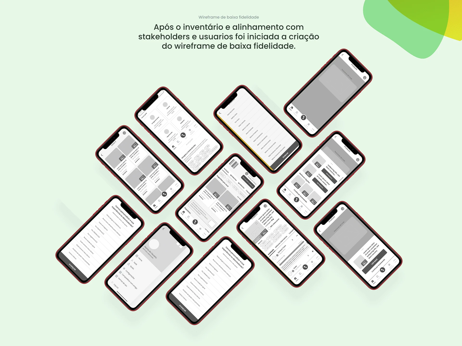 Wireframes de baixa fidelidade desenvolvidos após o inventário e os alinhamentos.